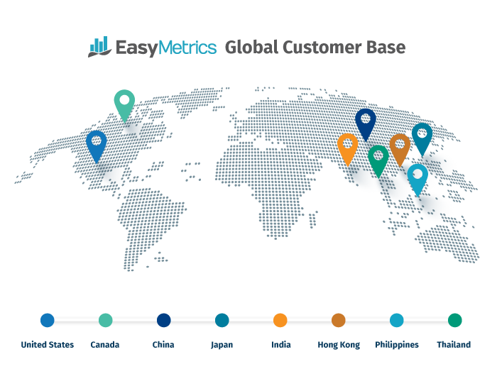 Company - https://www.easymetrics.com