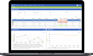 Labor Management Software Dashboard #2