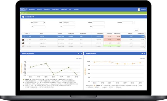 Labor Management Software Dashboard #2